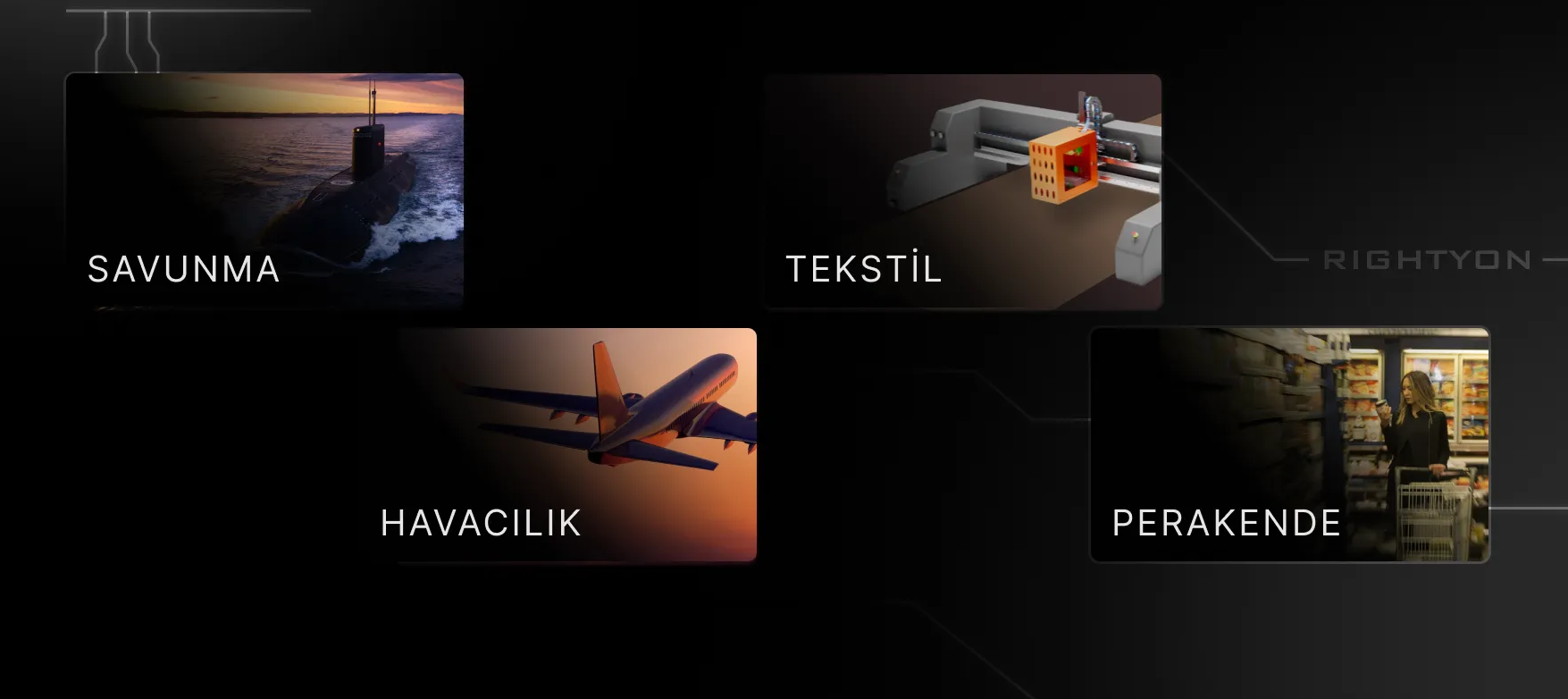 Biz Kimiz? — Savunma, Tekstil, Havacılık, Perakende